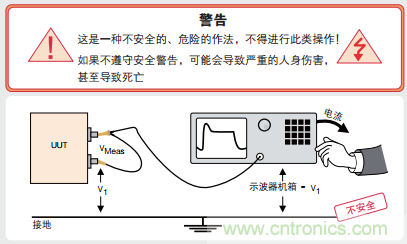 浮地測(cè)量和隔離輸入示波器設(shè)計(jì)指南