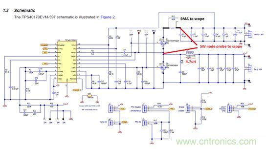 GaN是救世主，能拯救電源工程師嗎？