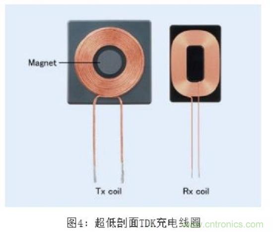 TDK無線電力傳輸線圈，輕松滿足WPC最嚴的Qi規(guī)格