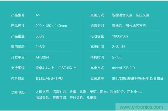 “爸爸再不陪我，我就長大了”——小騰機(jī)器人