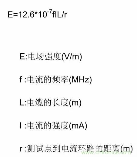 熱帖整理：EMC理論基礎，讓你從此遠離EMC困擾！