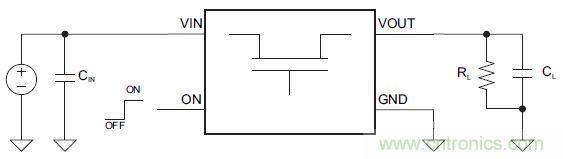 什么是負(fù)載開關(guān)，為什么需要負(fù)載開關(guān)？