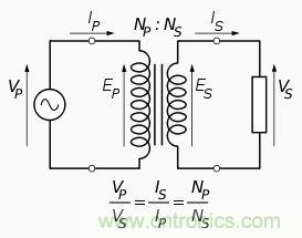 變壓器對(duì)于電路的重要性毋庸置疑，選擇時(shí)應(yīng)注意什么呢？