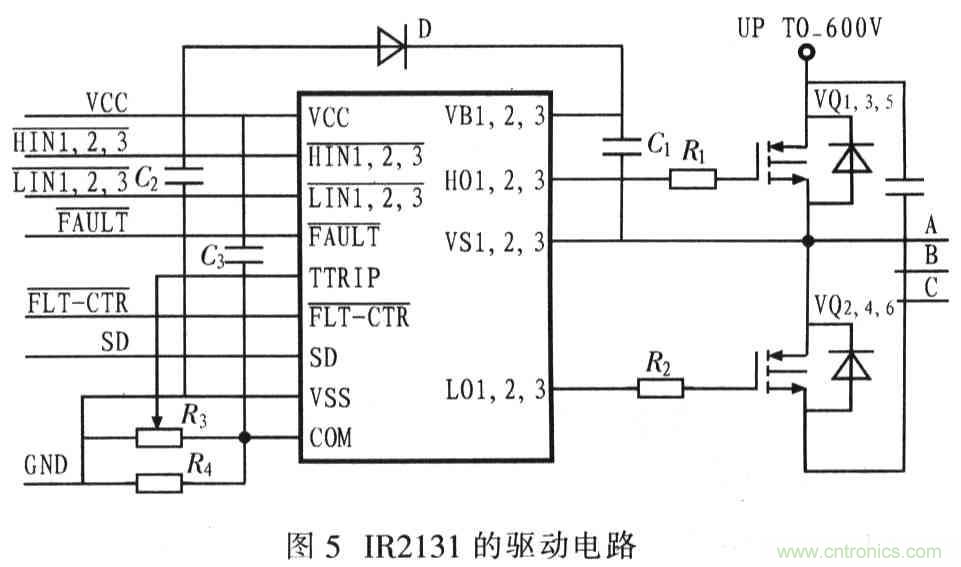 基于TMS320F2812無刷直流電機控制系統(tǒng)設計