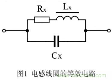 利用磁珠和電感幫你輕松化解EMI和EMC問(wèn)題