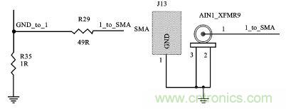 (多圖) 汽車電子MCU的抗EMI設(shè)計(jì)與測試方案