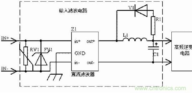 老工程師談經(jīng)驗(yàn)之—— 開(kāi)關(guān)電源電磁兼容設(shè)計(jì)