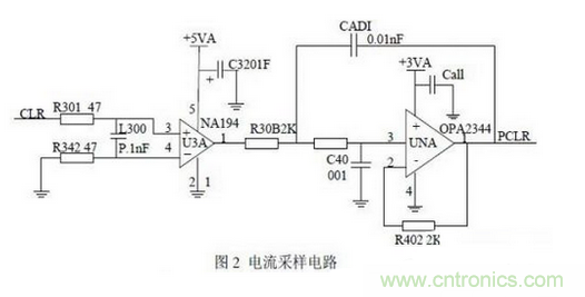 解析三種嵌入式系統(tǒng)控制電路設計