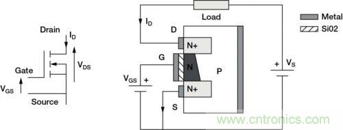 對(duì)比六種電流測(cè)量方法，孰優(yōu)孰略一目了然