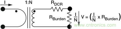 對(duì)比六種電流測(cè)量方法，孰優(yōu)孰略一目了然