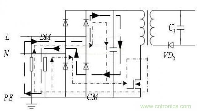 LinkSwitch導(dǎo)致電磁兼容性問(wèn)題，工程師何以解憂？