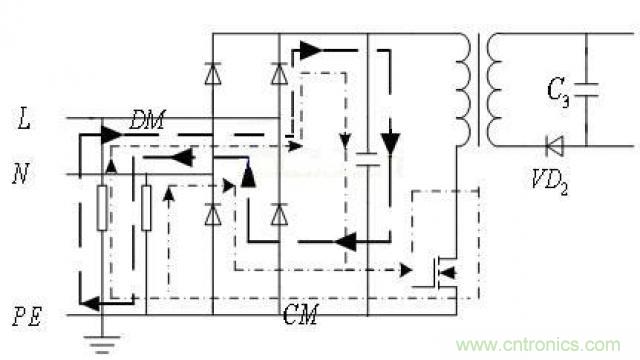 LinkSwitch導(dǎo)致電磁兼容性問(wèn)題，工程師何以解憂？