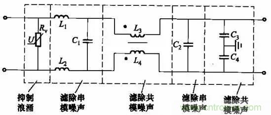 共模電感與Y電容到底應(yīng)該怎么組合成濾波器？