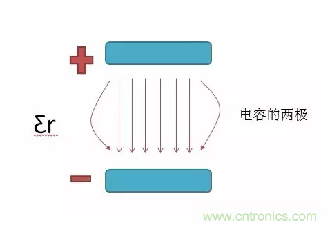 產(chǎn)品ESD測試中，空氣放電機(jī)器容易死機(jī)怎么破？