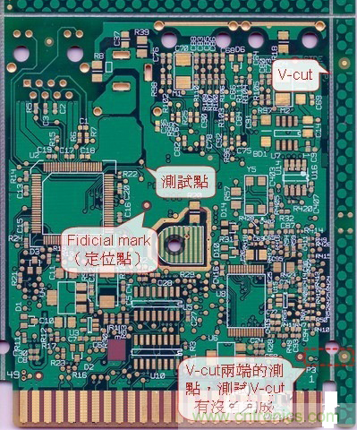 為何要為電路板設(shè)計(jì)設(shè)置測(cè)試點(diǎn)？