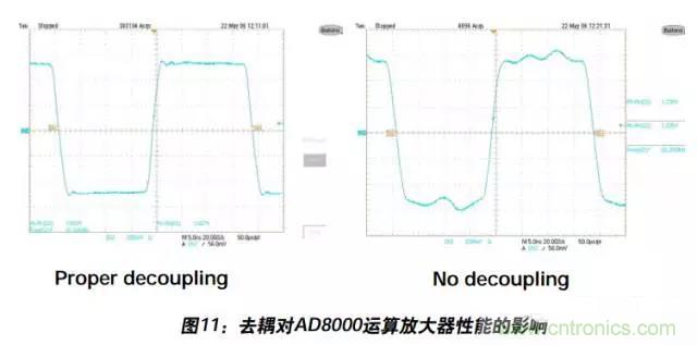 例解電路去耦技術(shù)，看了保證不后悔