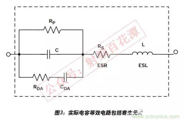 例解電路去耦技術(shù)，看了保證不后悔