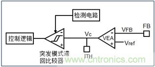 DCDC變換器輕載時(shí)三種工作模式是什么？