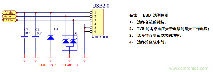 手機EOS保護方案如何通過350V的測試？