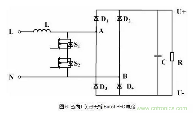 針對(duì)無(wú)橋Boost PFC電路的驗(yàn)證及EMI實(shí)例分析