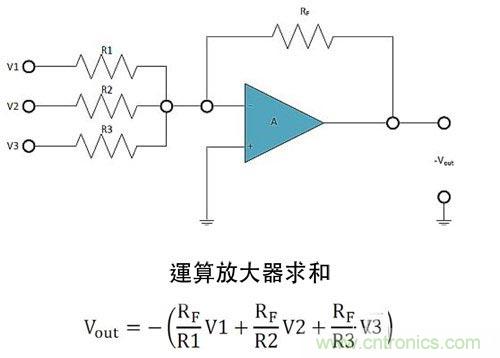 電阻匹配與穩(wěn)定性真的是運(yùn)算放大器效能的保障？