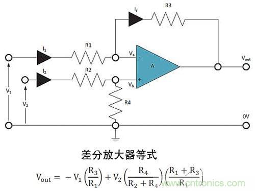 電阻匹配與穩(wěn)定性真的是運(yùn)算放大器效能的保障？