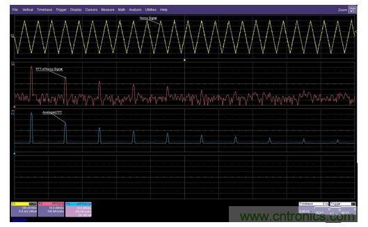 頻域平均可以改善信噪比，并提供更大的動態(tài)測量范圍。有噪信號FFT在經(jīng)過許多次采集的平均后可以消除噪聲，從而看到更低電平的諧波