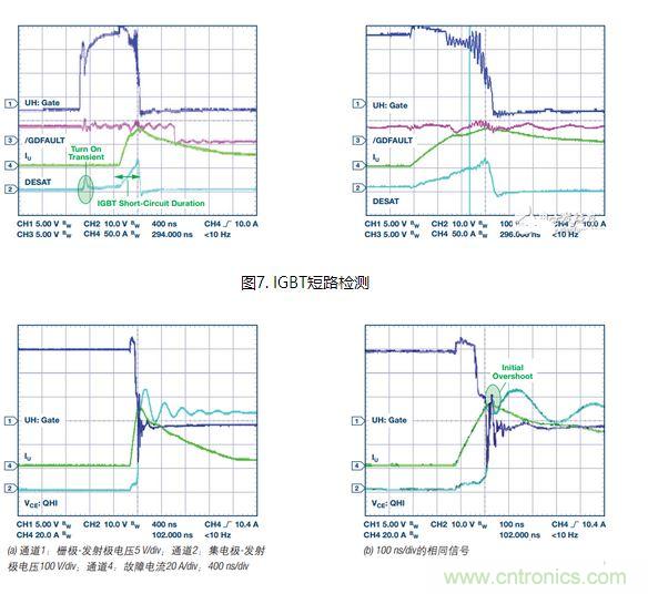 過流關(guān)斷時序延遲（通道1：柵極-發(fā)射極電壓10 V/div；通道2：來自 控制器的PWM信號5 V/div；通道3：低電平有效跳變信號5 V/div；100 ns/div）