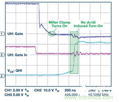 過流關(guān)斷時序延遲（通道1：柵極-發(fā)射極電壓10 V/div；通道2：來自 控制器的PWM信號5 V/div；通道3：低電平有效跳變信號5 V/div；100 ns/div）