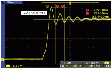 利用Snubber電路消除開關(guān)電源和Class D功放電路中的振鈴