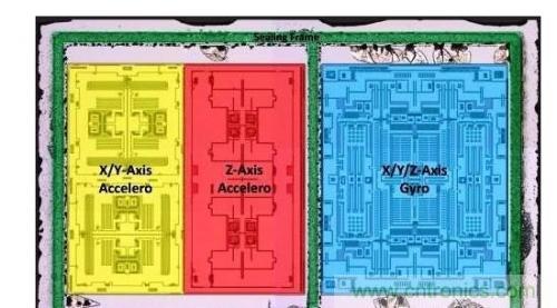 三六九軸傳感器究竟是什么？讓無人機(jī)、機(jī)器人、VR都離不開它