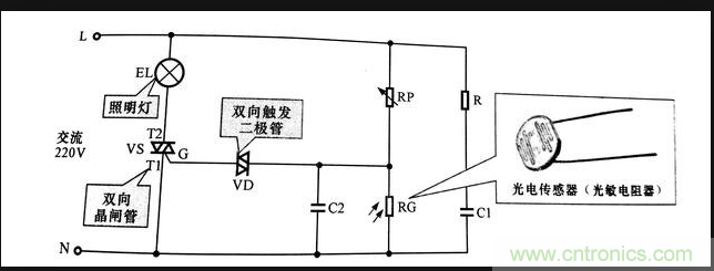 光電傳感器