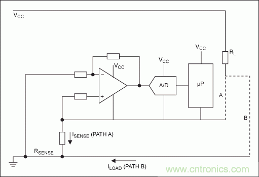 高邊電流檢測(cè)測(cè)量電路及原理解析