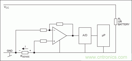 高邊電流檢測(cè)測(cè)量電路及原理解析