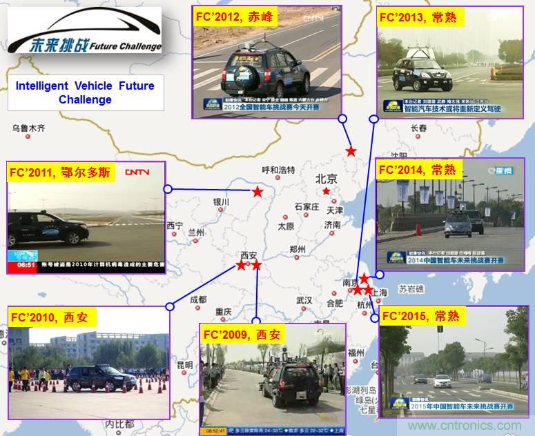 自動(dòng)駕駛六大潛在突破點(diǎn)：傳感器/車(chē)輛系統(tǒng)集成/V2X等