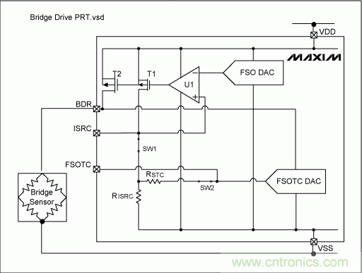 采用信號調(diào)理IC驅(qū)動應變片電橋傳感器