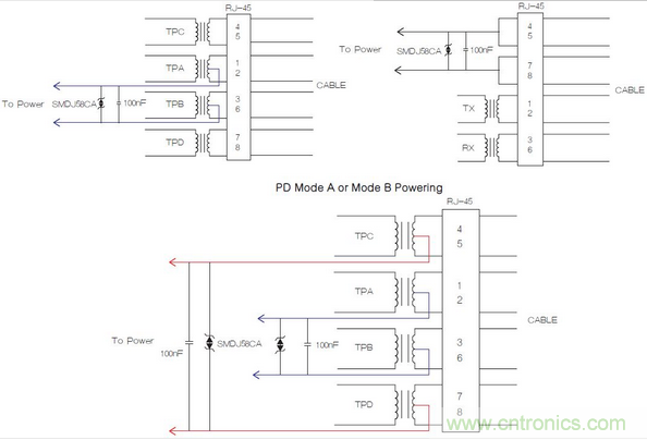 這里，正確額定的變壓器和電源為IEEE 802.3合規(guī)性提供了所需的隔離。