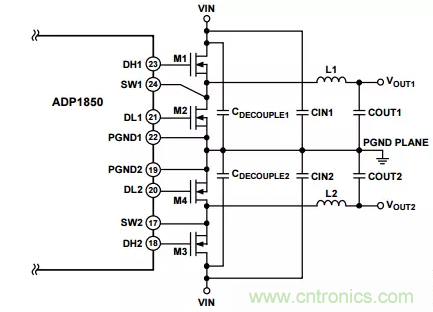 消除PCB布局帶來的噪聲問題，這些要點得注意