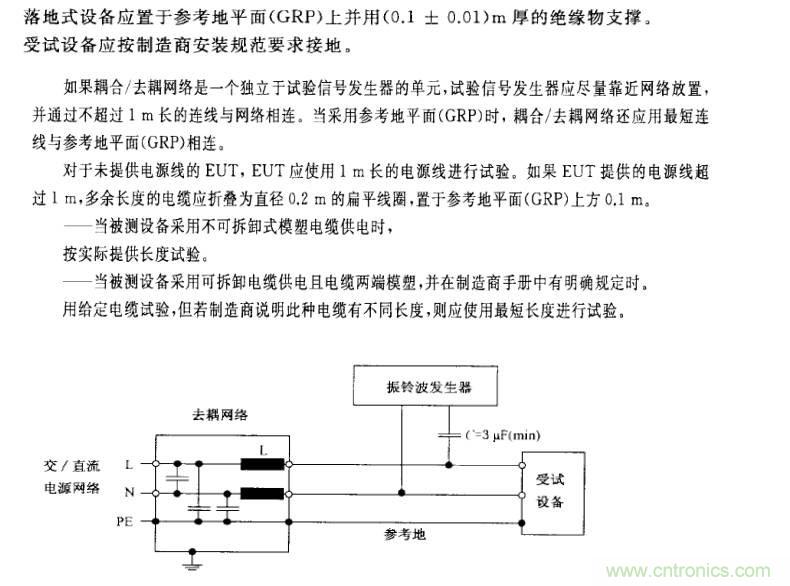 電磁兼容微講堂之振鈴波標準解讀與交流