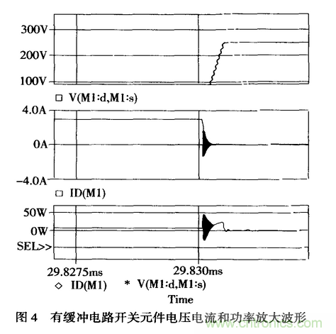 開關(guān)電源抑制傳導(dǎo)性電磁干擾的設(shè)計(jì)與仿真