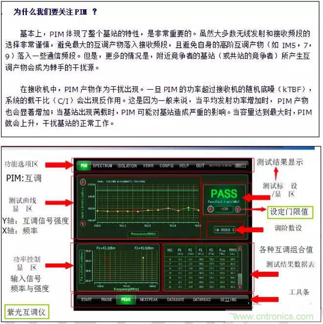 最好的天線基礎(chǔ)知識(shí)！超實(shí)用 隨時(shí)查詢