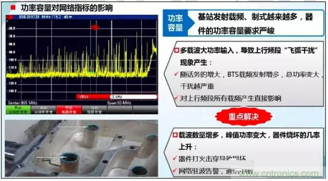 最好的天線基礎(chǔ)知識(shí)！超實(shí)用 隨時(shí)查詢