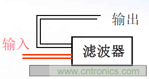 共模電感使用過(guò)程中出現(xiàn)的問(wèn)題講解