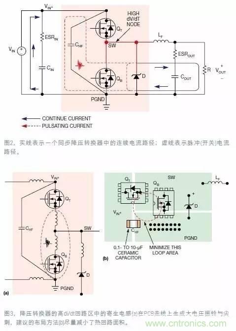 非隔離式開關電源的PCB布局全攻略