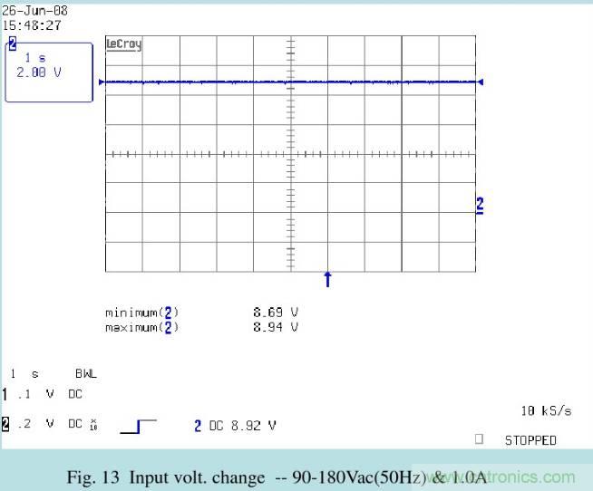 開關(guān)電源32個測試項：測試所需工具、測試方法、波形