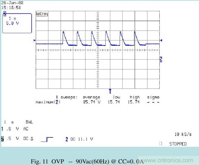 開關(guān)電源32個測試項：測試所需工具、測試方法、波形