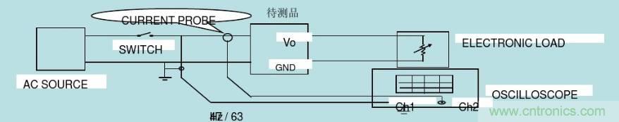 開關(guān)電源32個測試項：測試所需工具、測試方法、波形