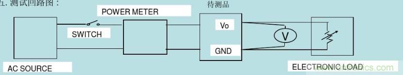 開關(guān)電源32個測試項：測試所需工具、測試方法、波形