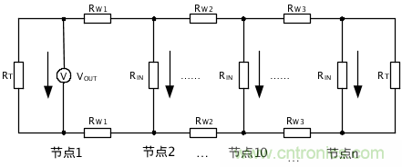 增加CAN總線(xiàn)節(jié)點(diǎn)數(shù)量的幾個(gè)方法