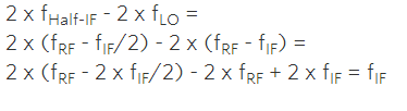 數(shù)字接收機(jī)中高性能ADC和射頻器件的動態(tài)性能要求